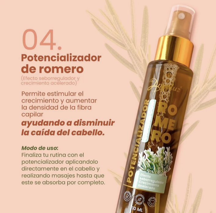 Kit de Romero Anyeluz - Imagen 6