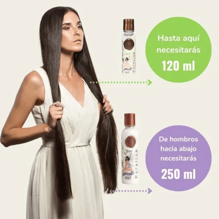 Kit Alisado Y Mantenimiento Keratina 120 Ml Ritual Botánico - Imagen 7
