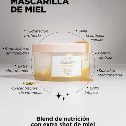 Kit Capilar Miel Brillo Intenso Y Termoprotector Click Hair - Imagen 4